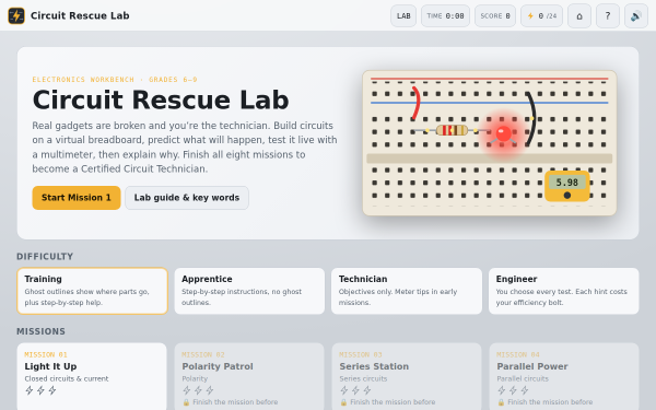 Circuit Rescue Lab - an activity in the Dabbled library